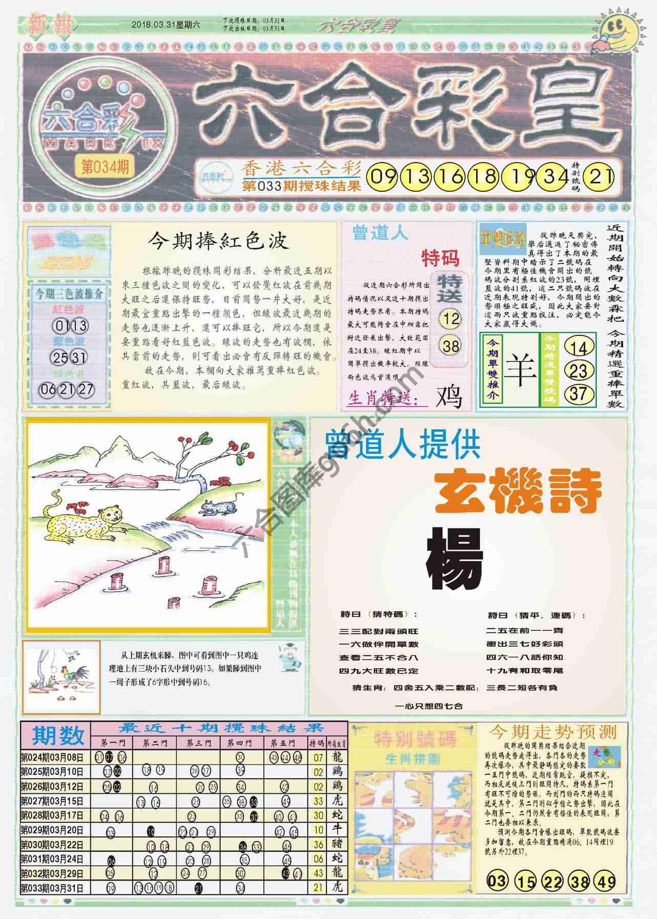 六合彩皇