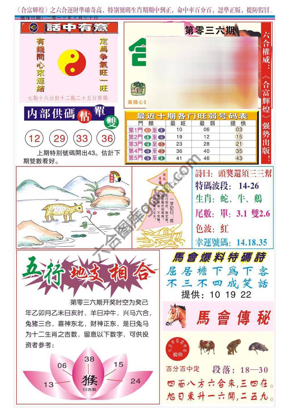 合富辉煌