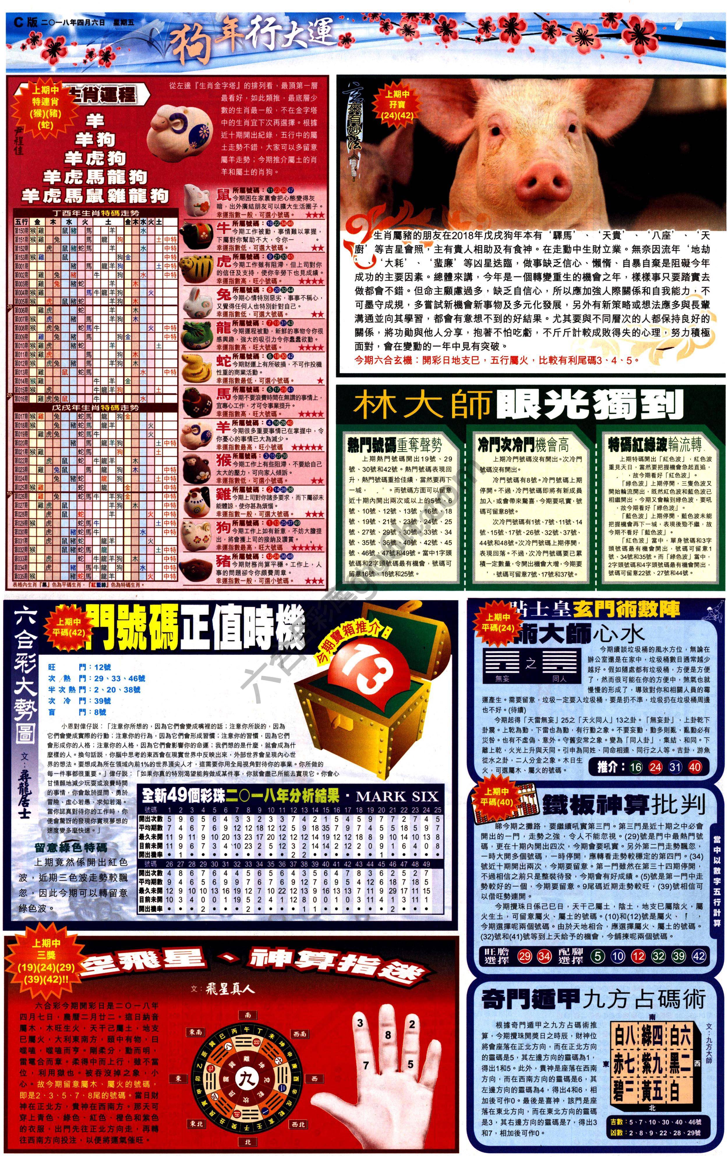 大版贴士皇