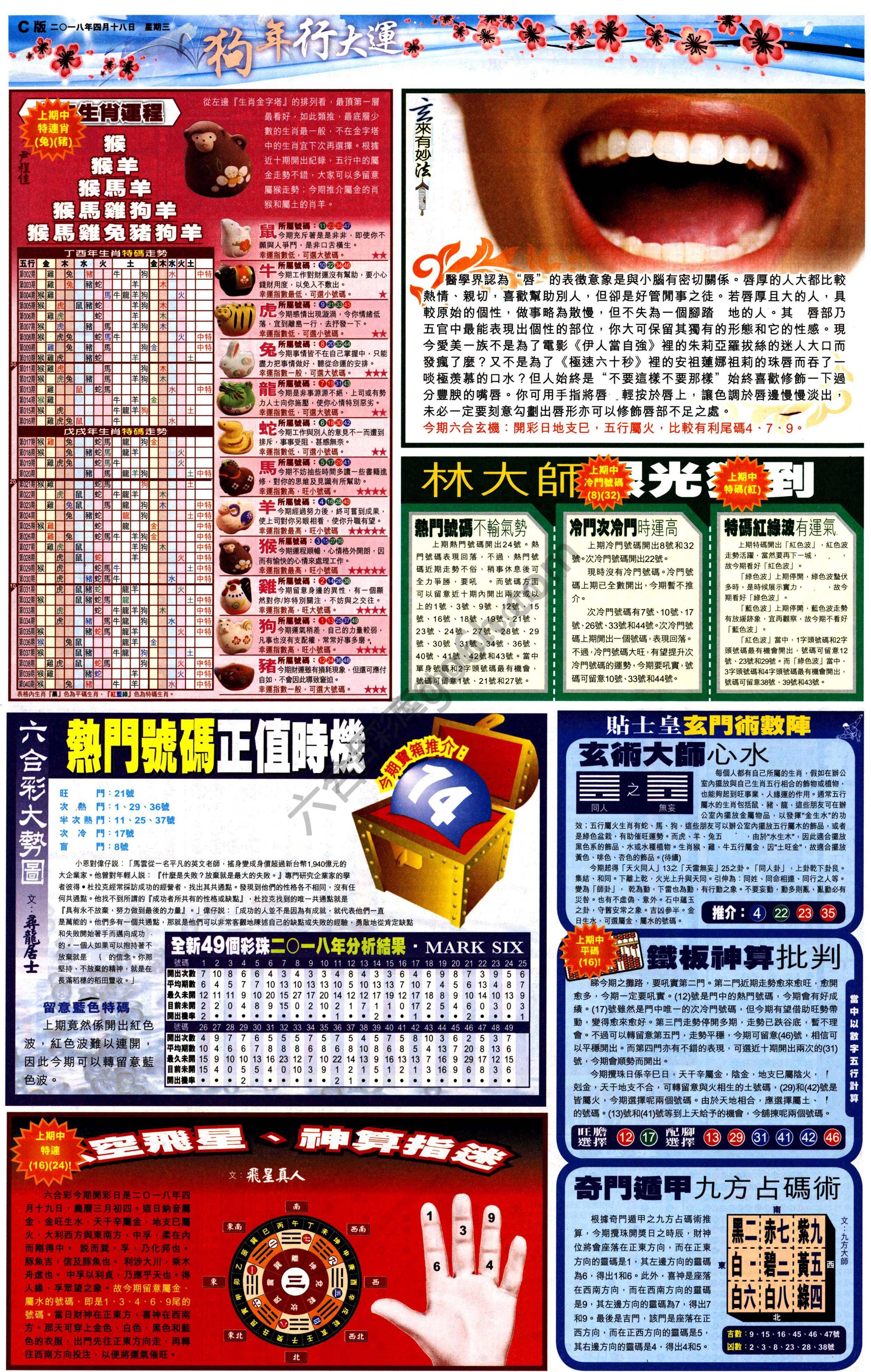大版贴士皇