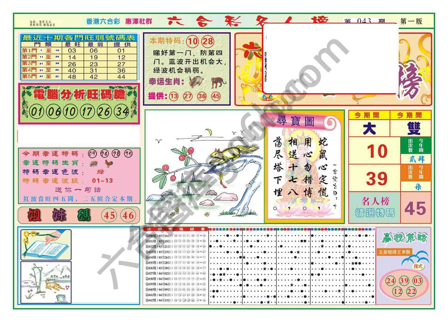 名人榜