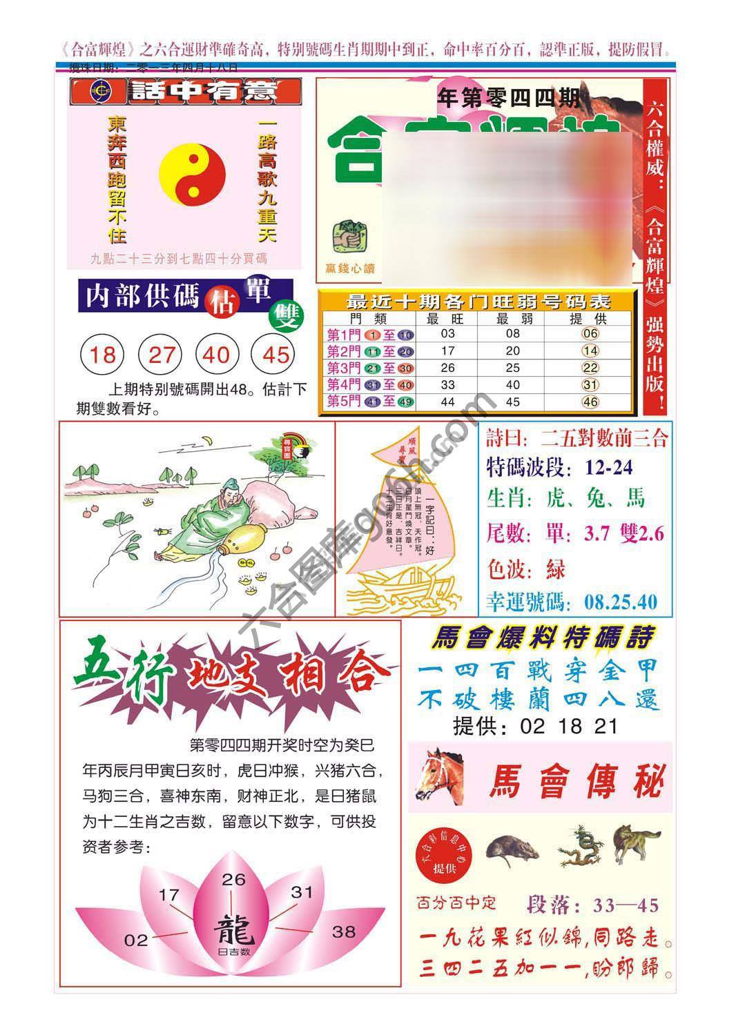 合富辉煌