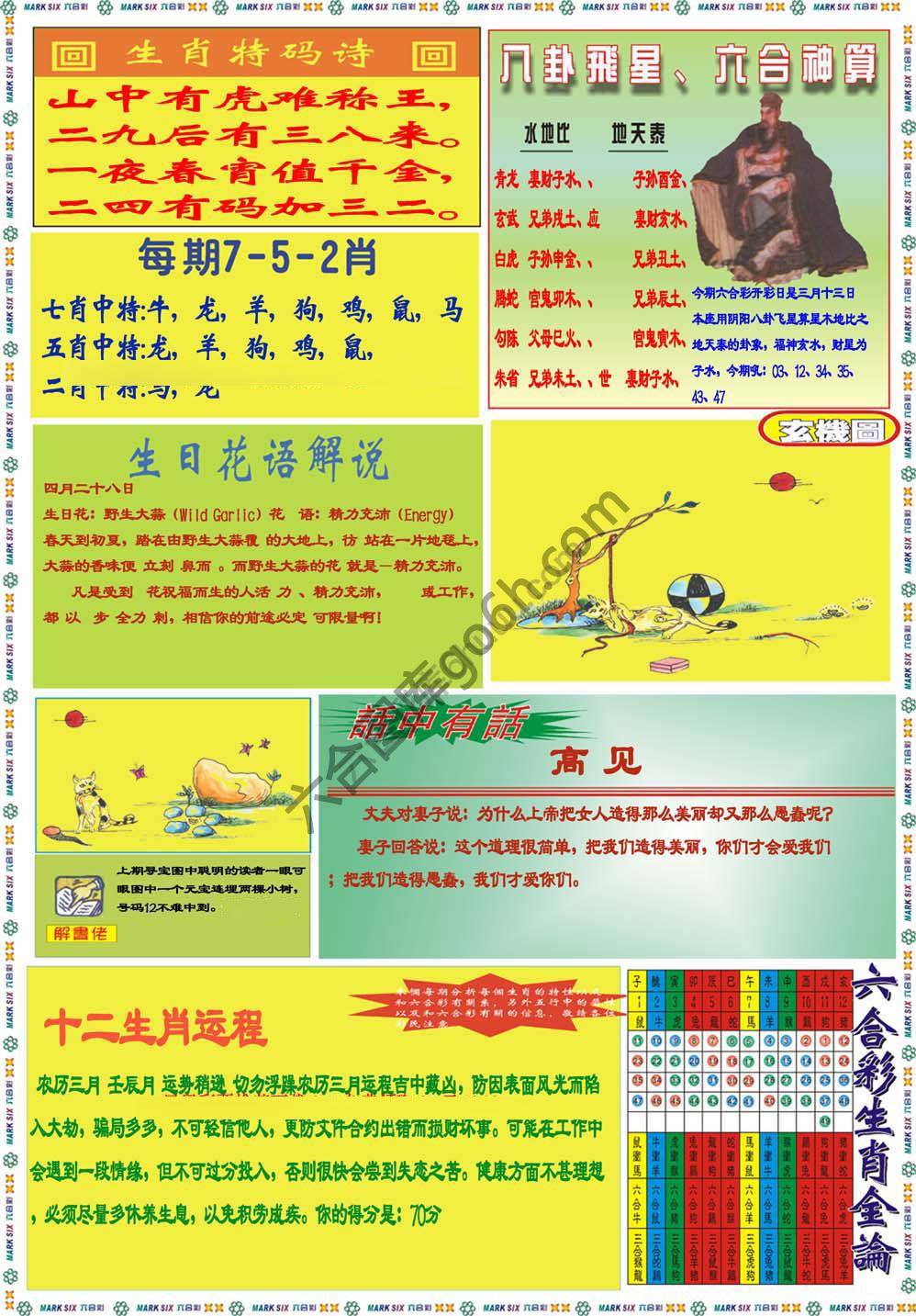 马经