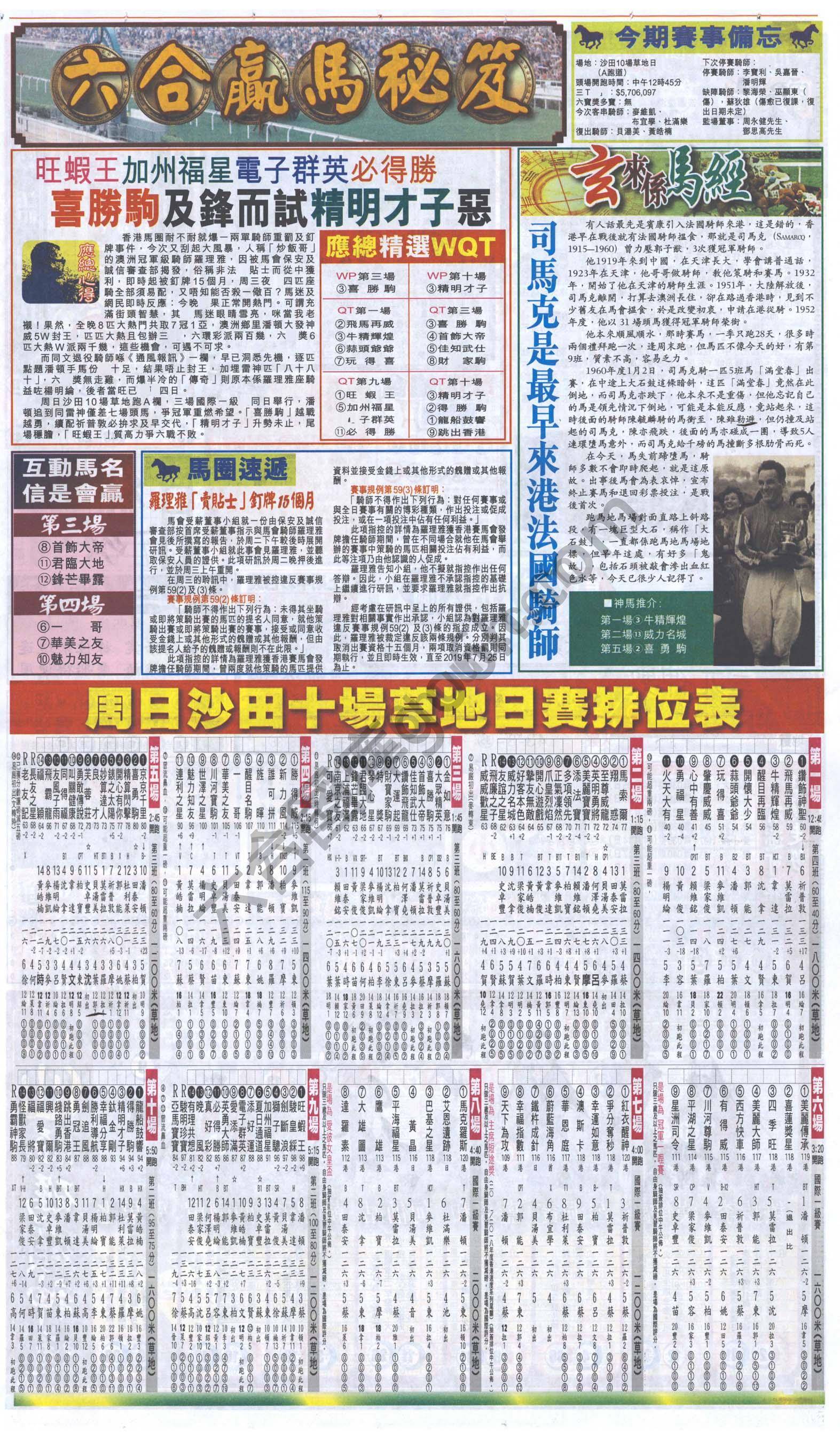 跑狗图