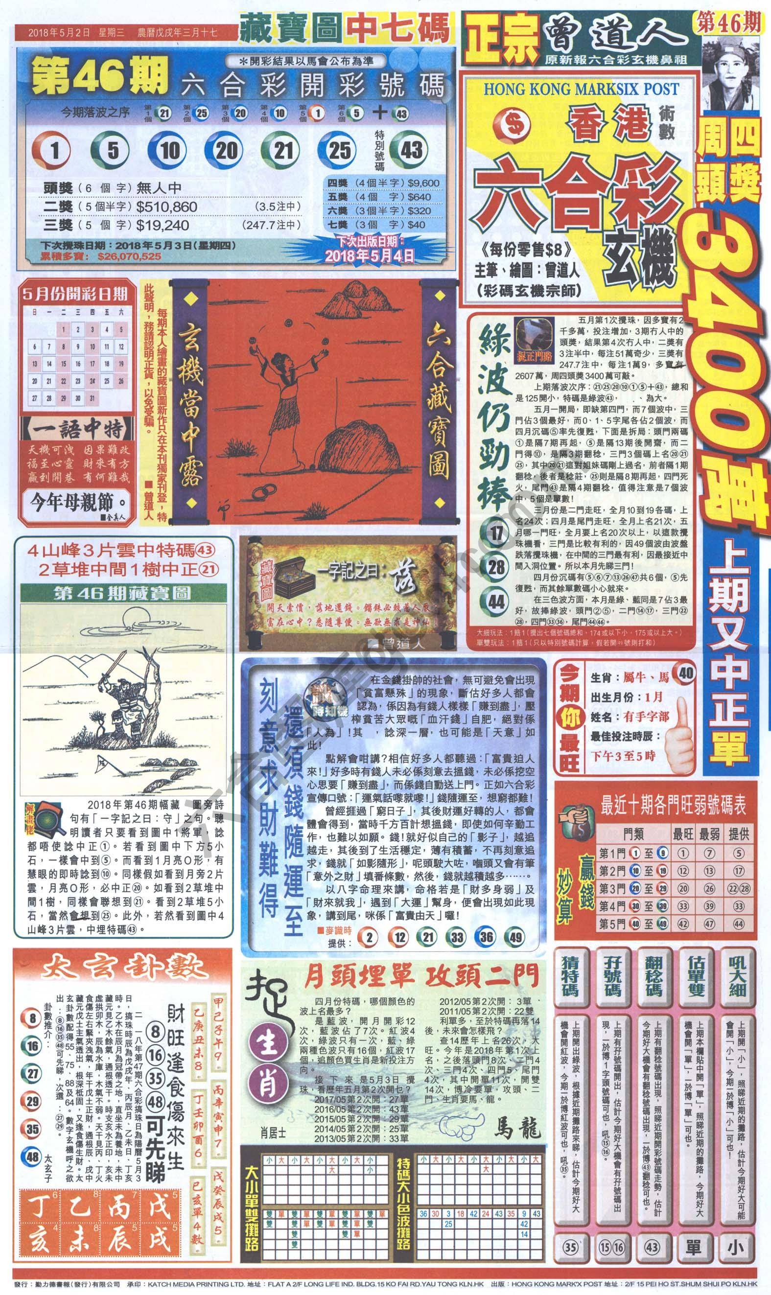 跑狗图