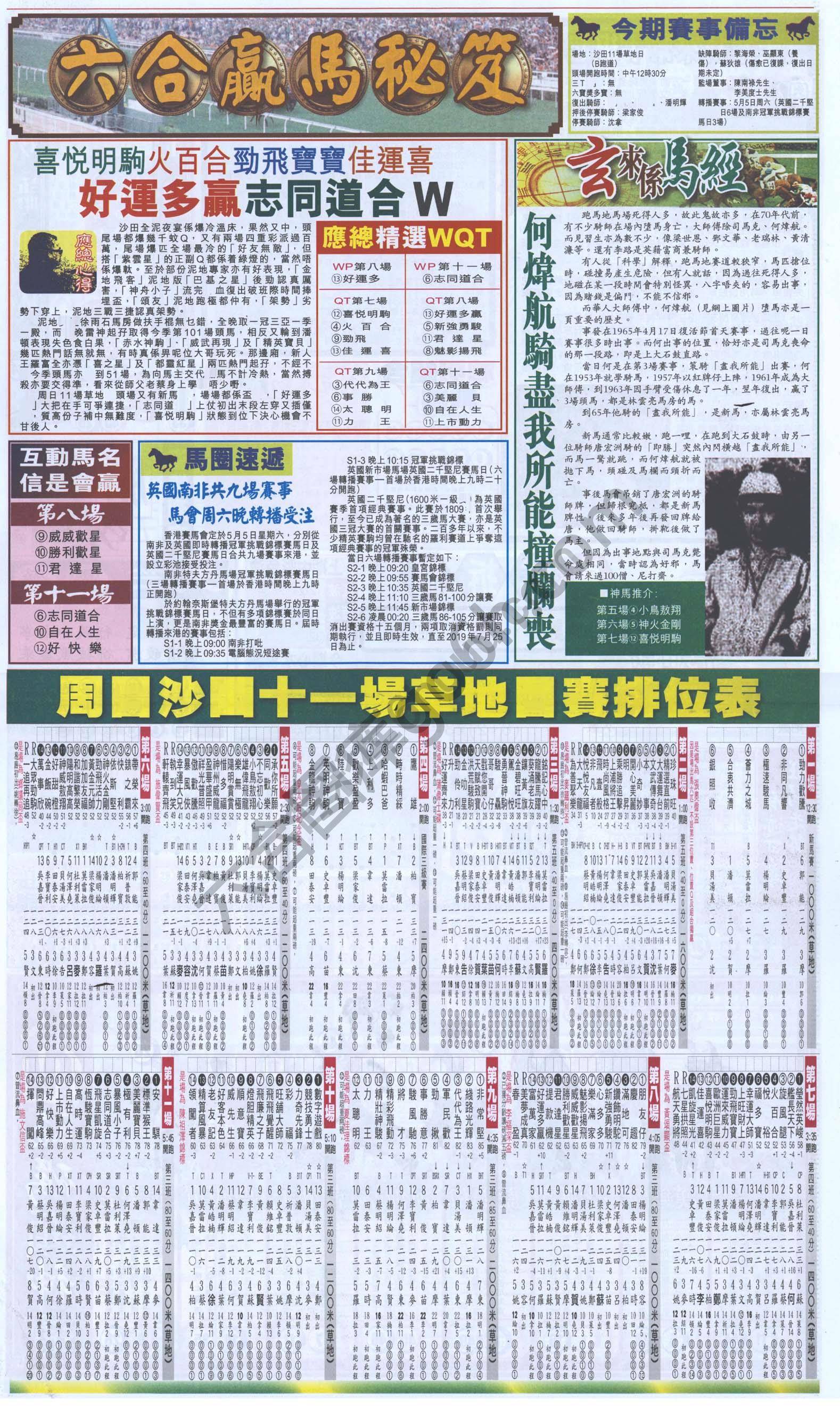 跑狗图