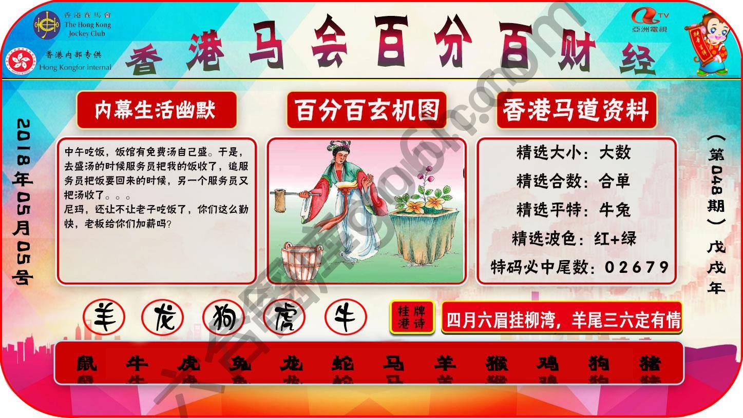 百分百财经