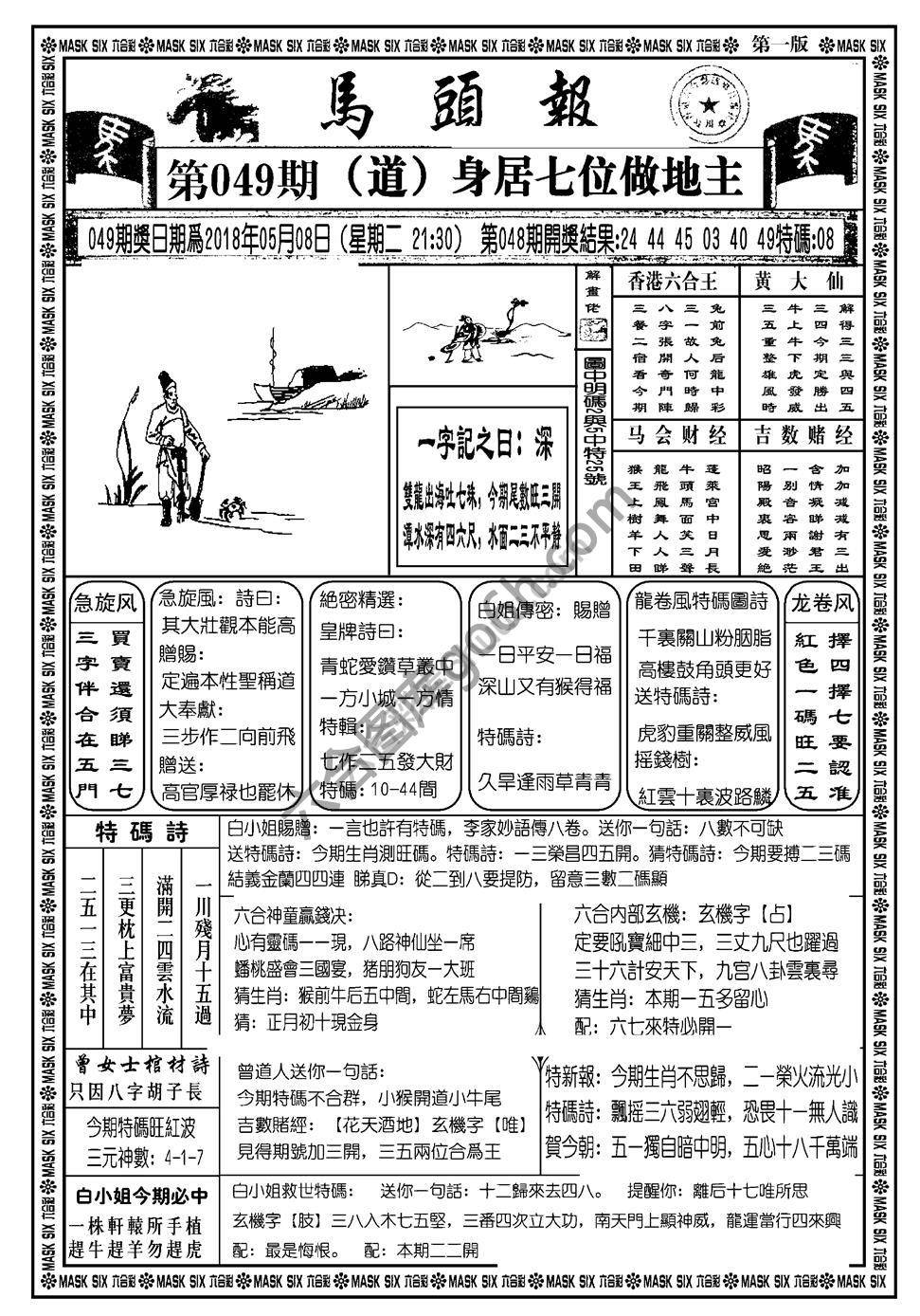 马头报