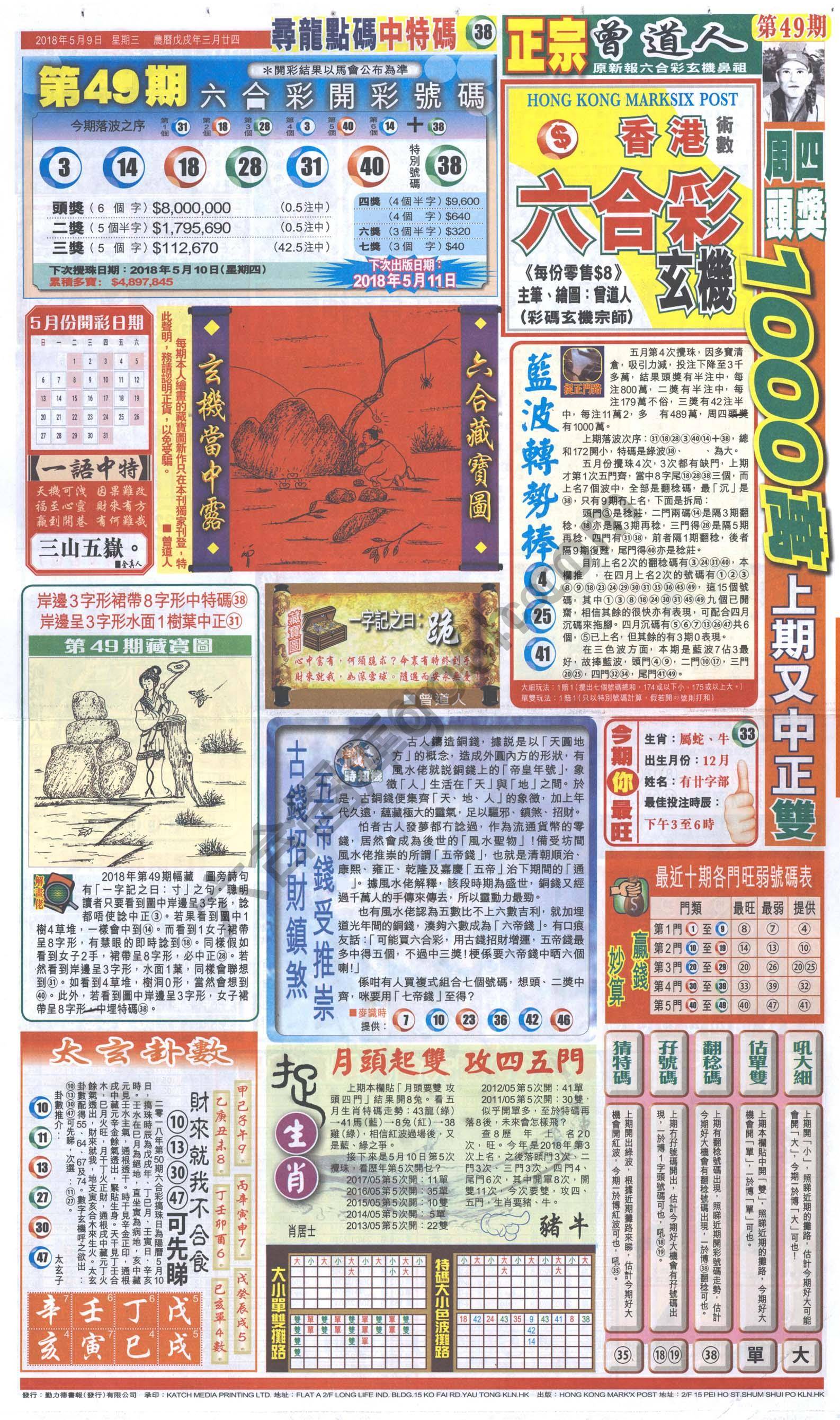跑狗图