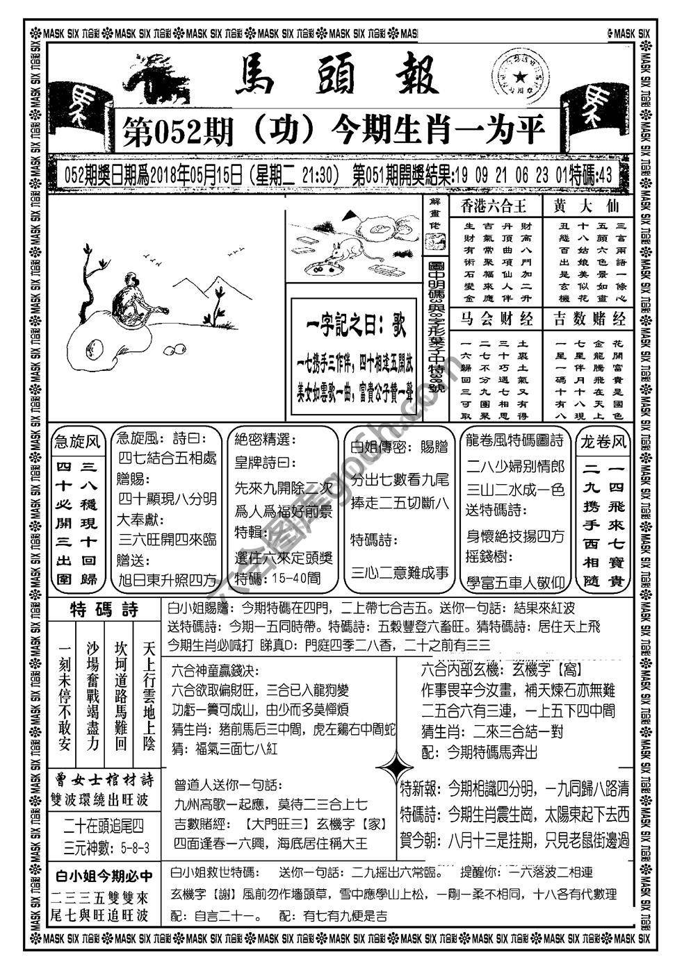 马头报