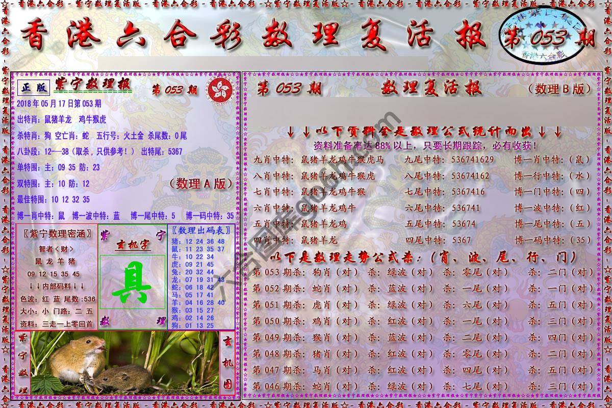 数理复活报