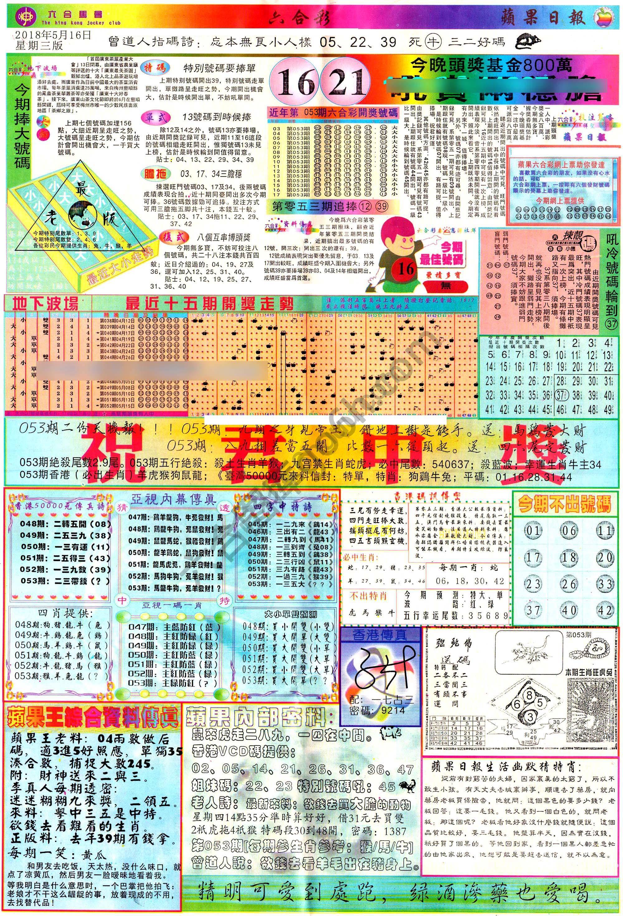 苹果日报