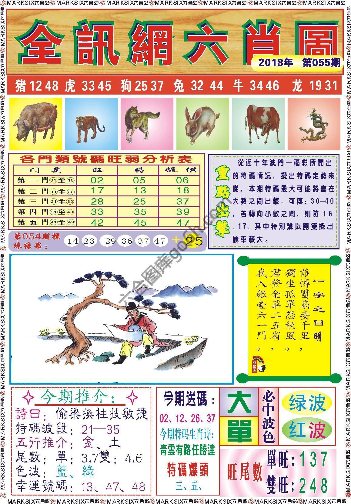 全讯网六肖图