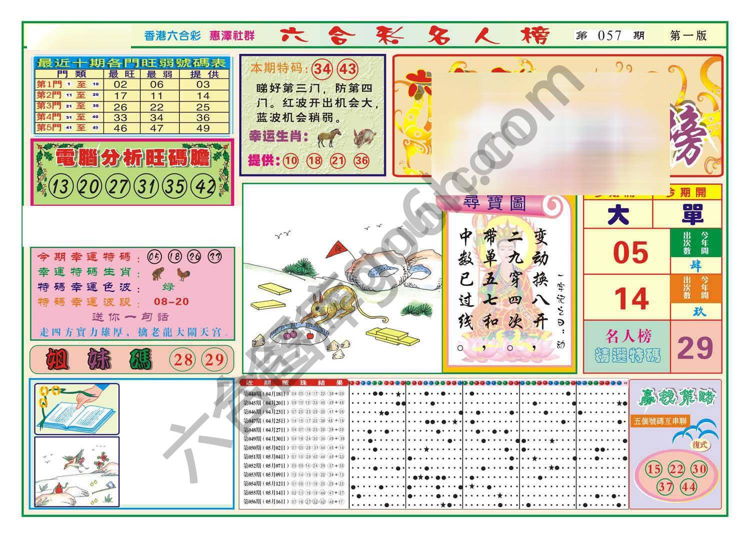 名人榜