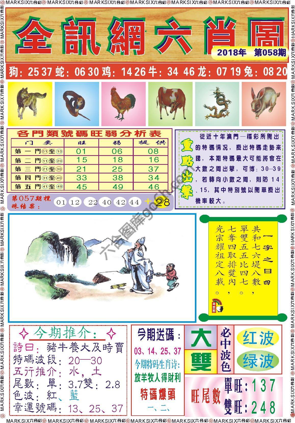 全讯网六肖图