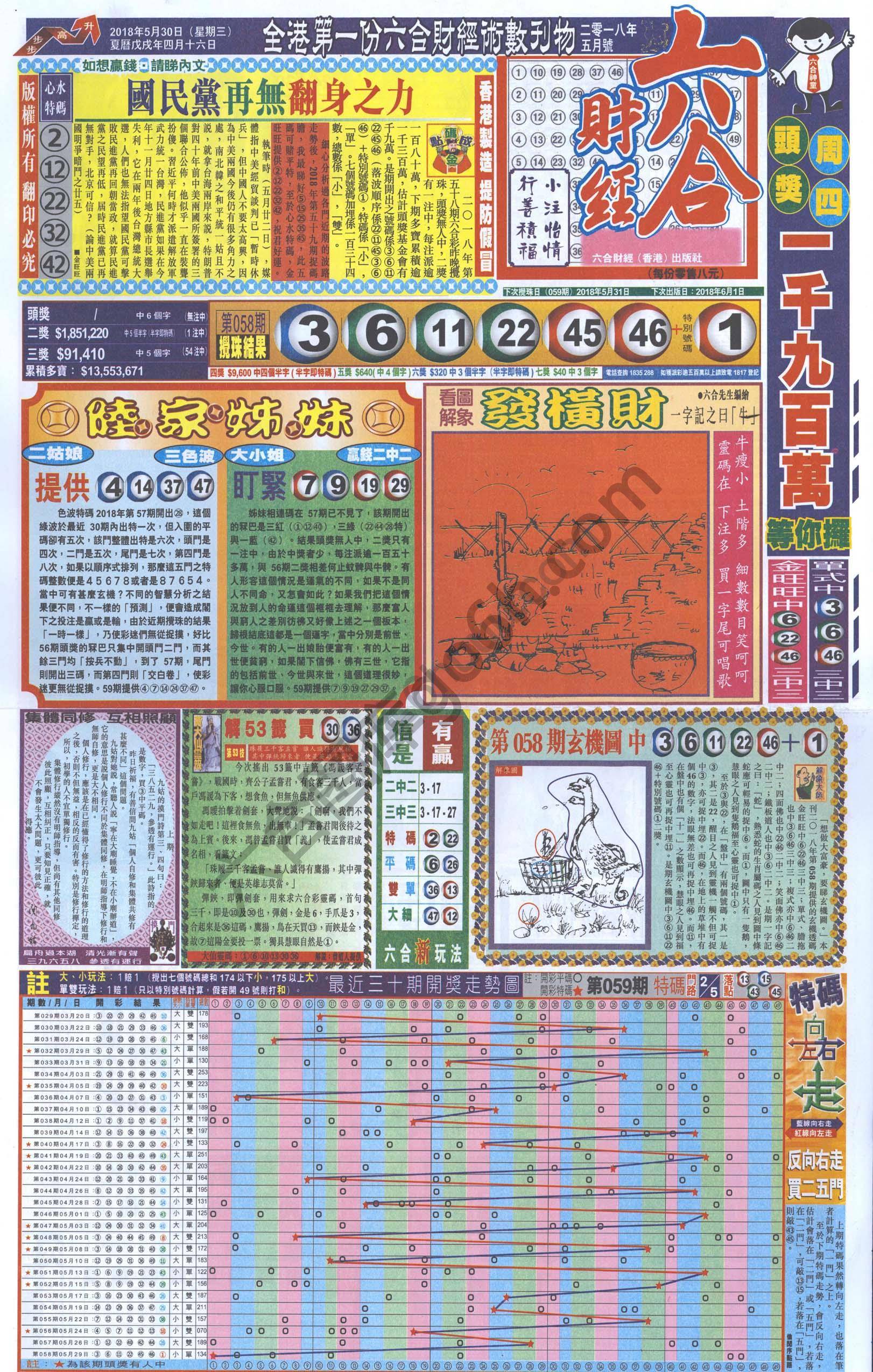 新六合财经