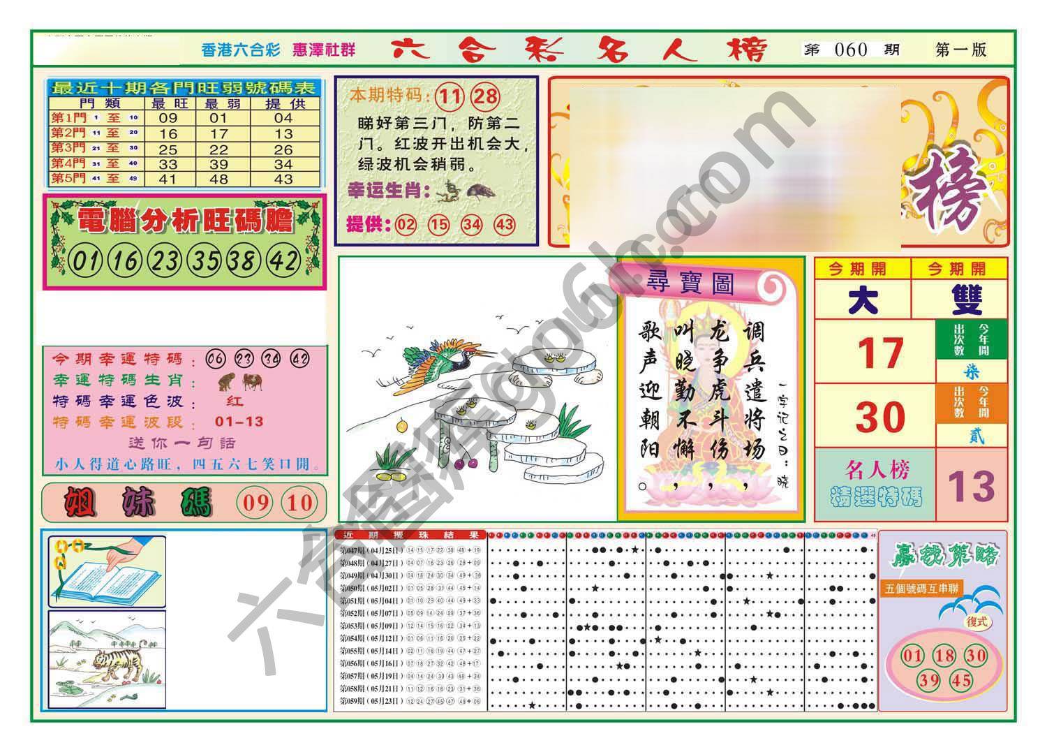 名人榜
