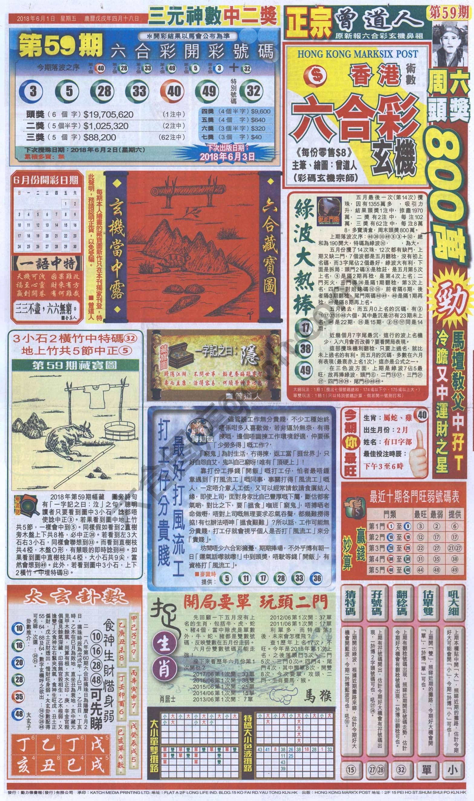 跑狗图