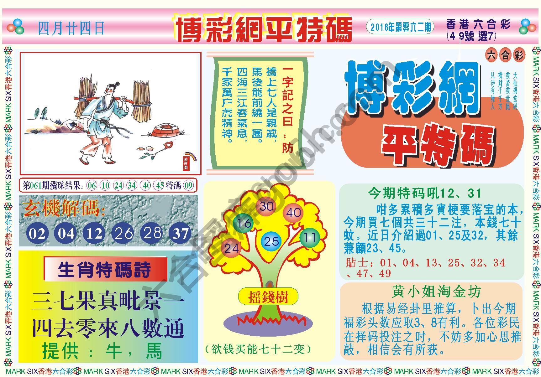博彩网平特码