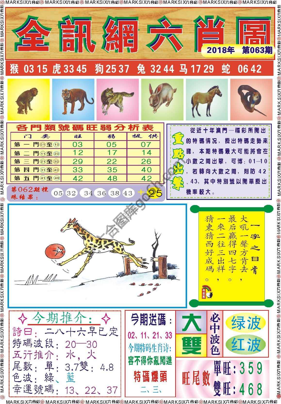 全讯网六肖图