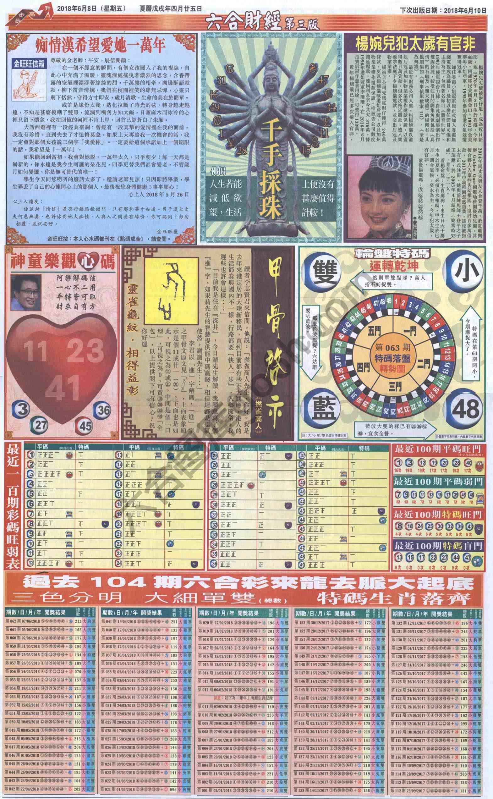 新六合财经