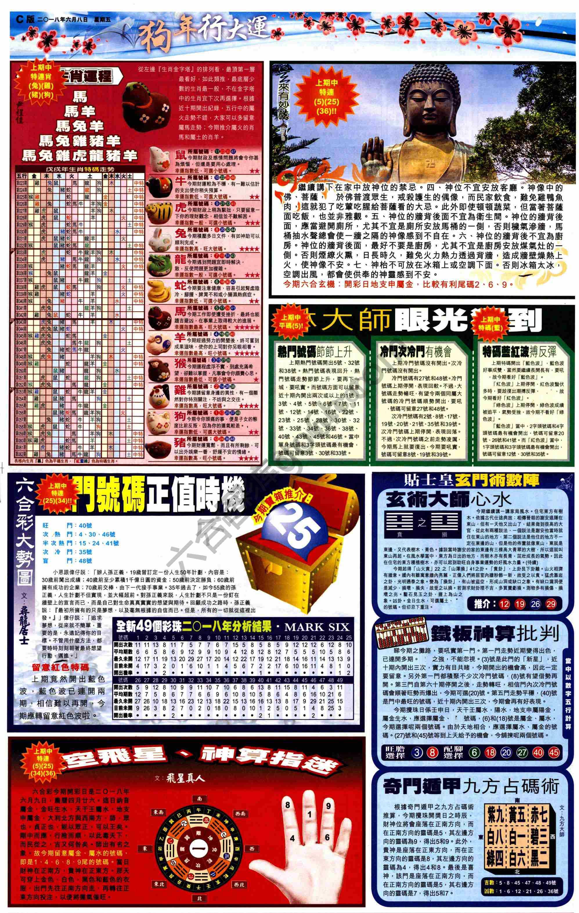 大版贴士皇