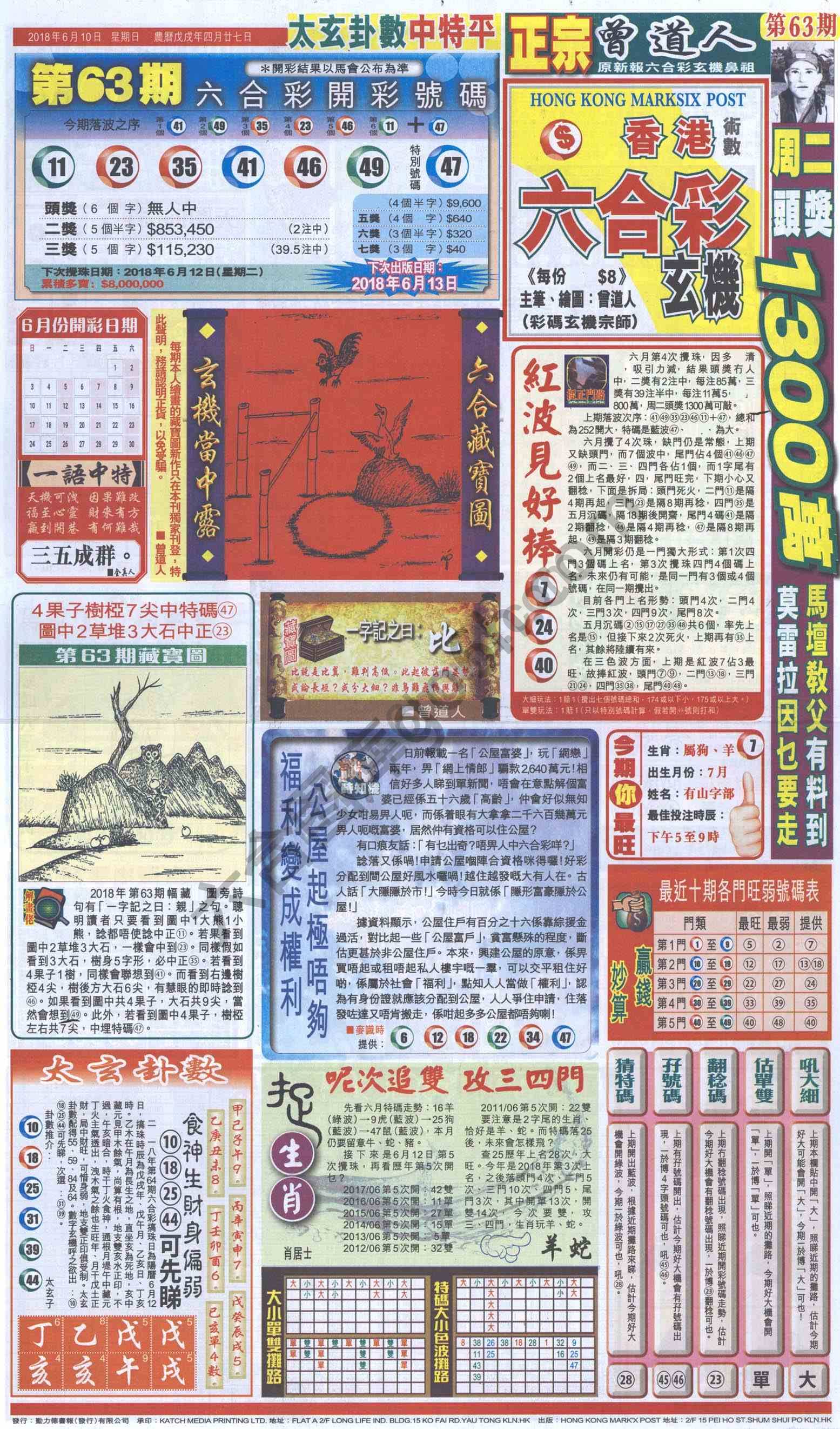 跑狗图