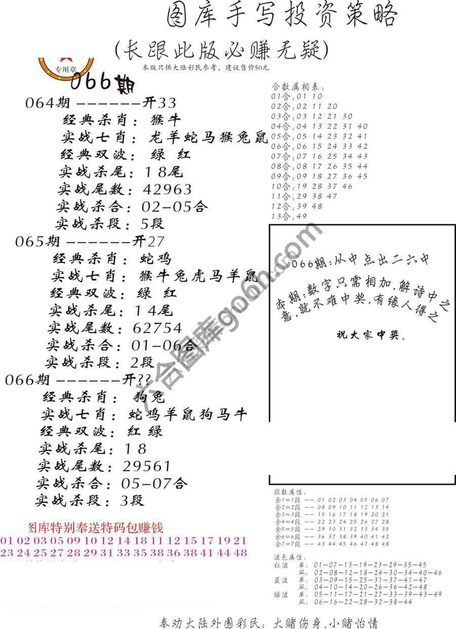 手写投资策略