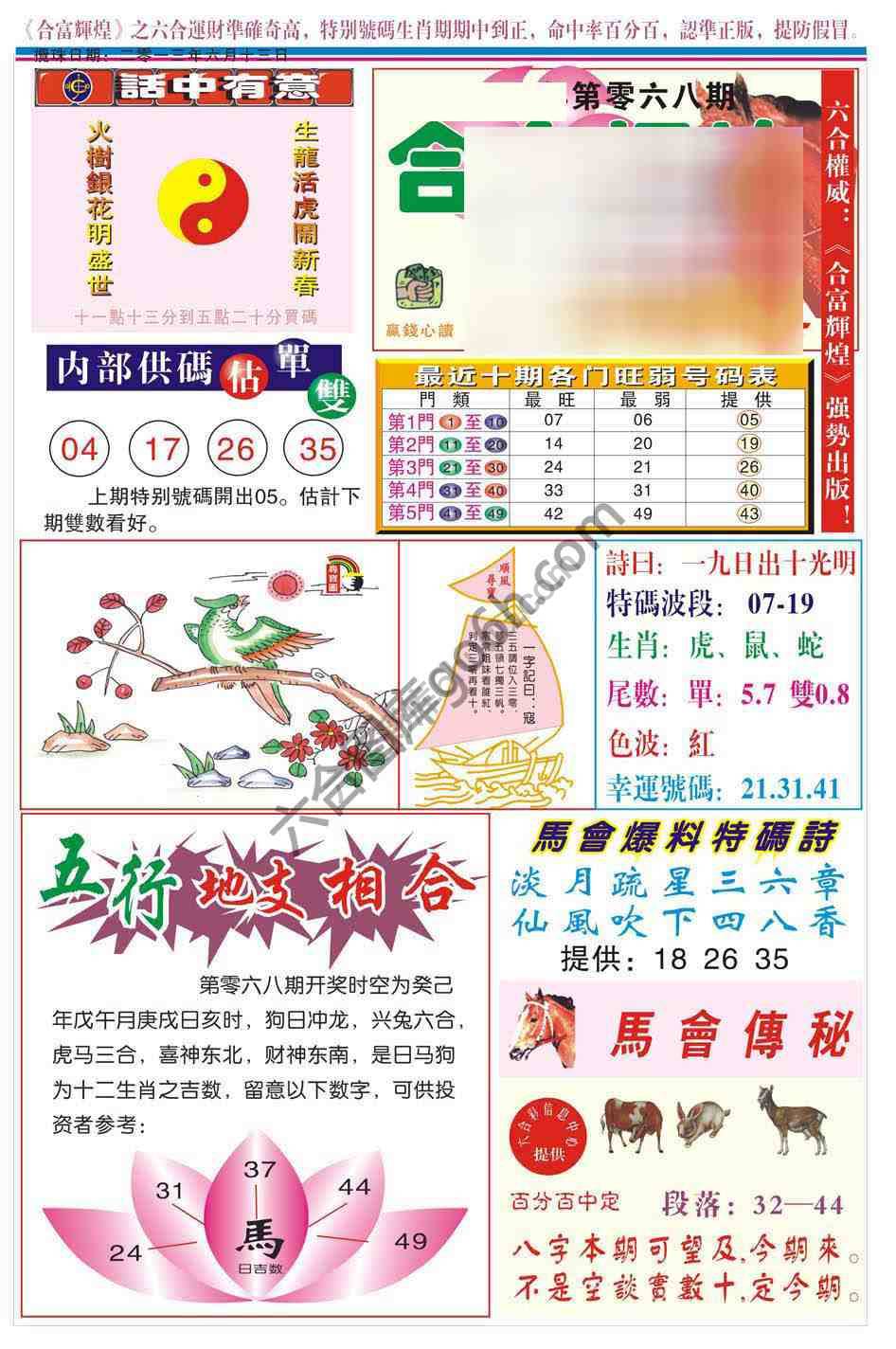 合富辉煌