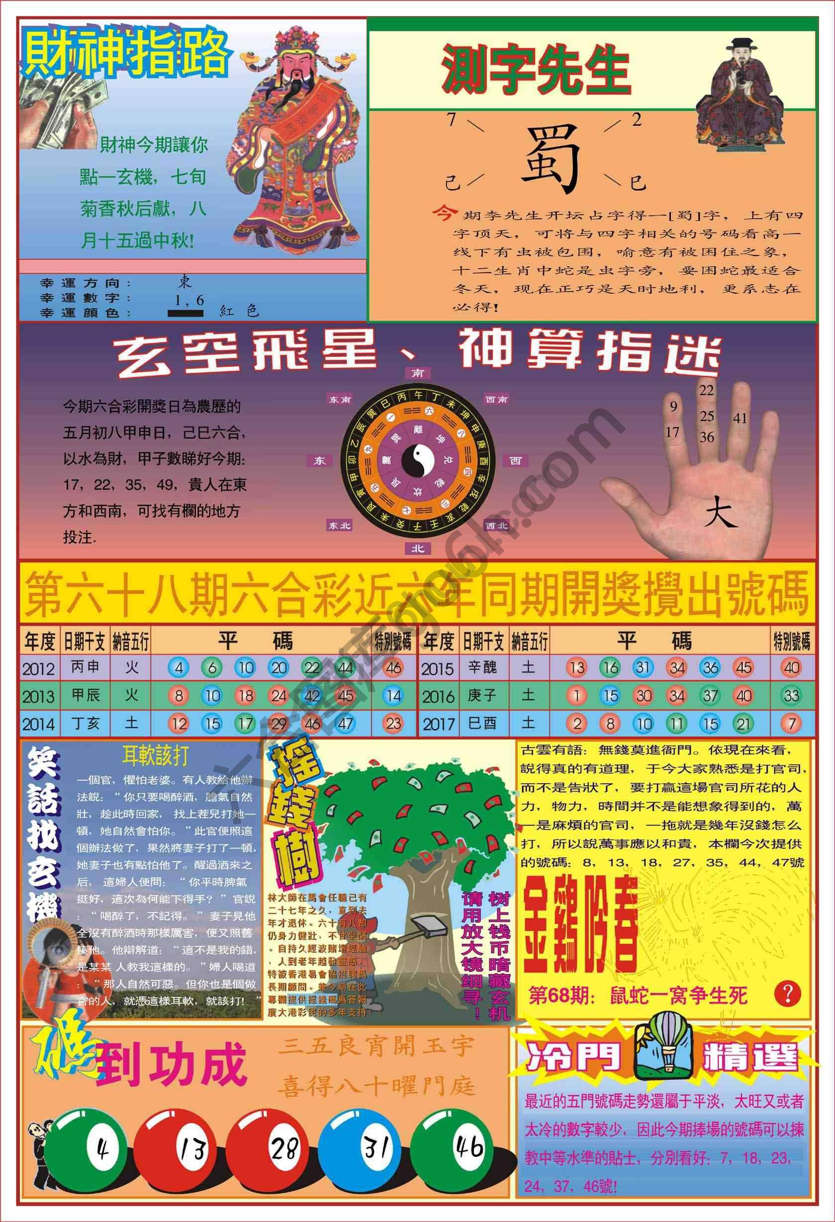 四柱预测