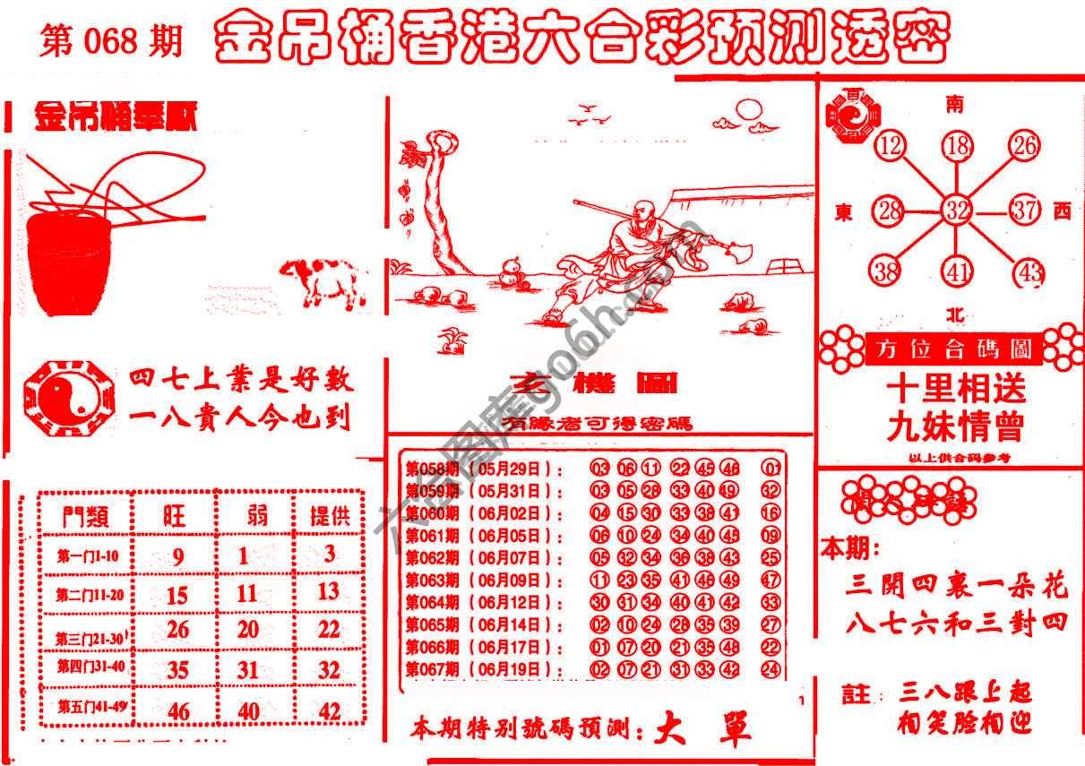 金吊桶