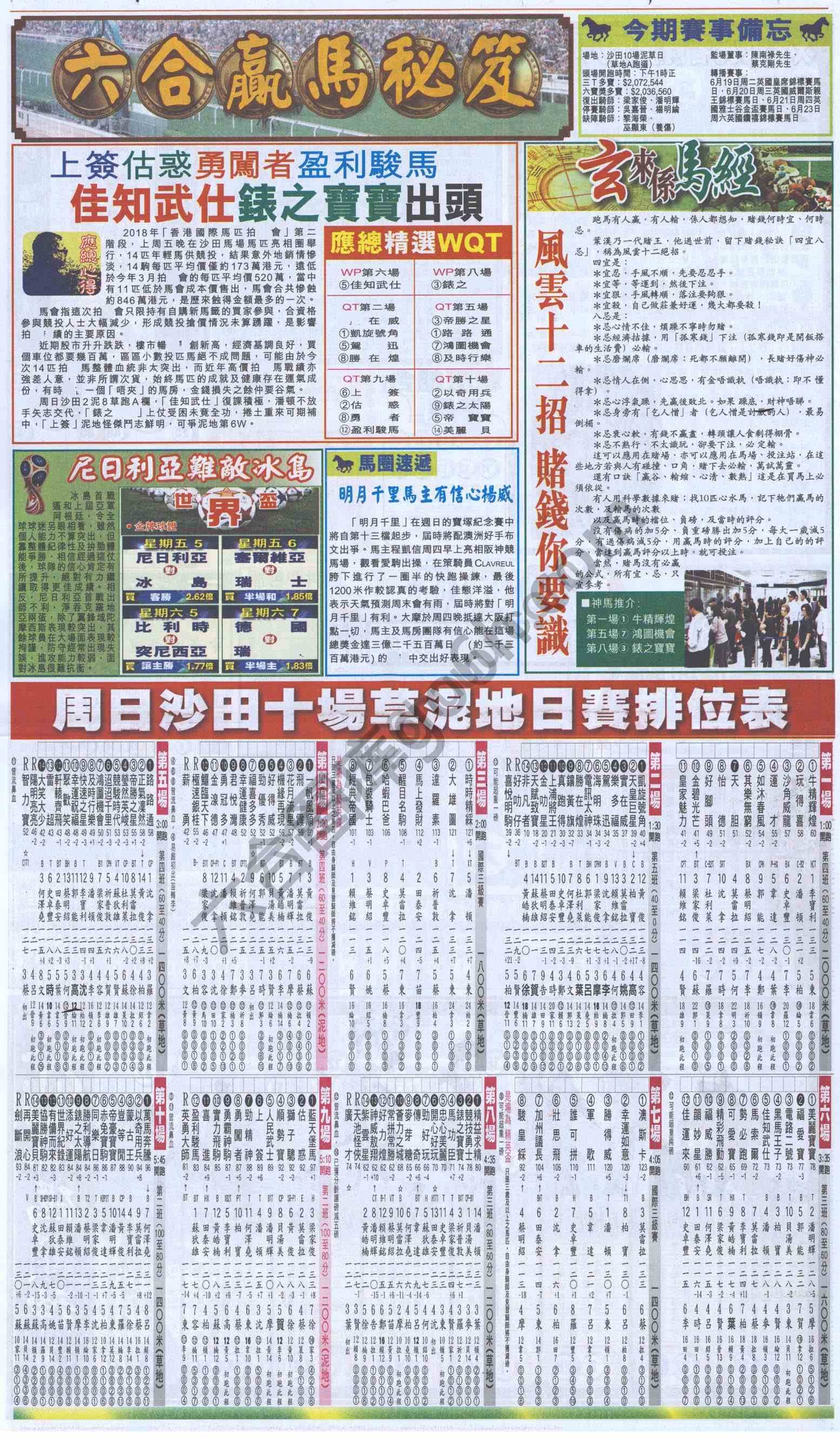 跑狗图