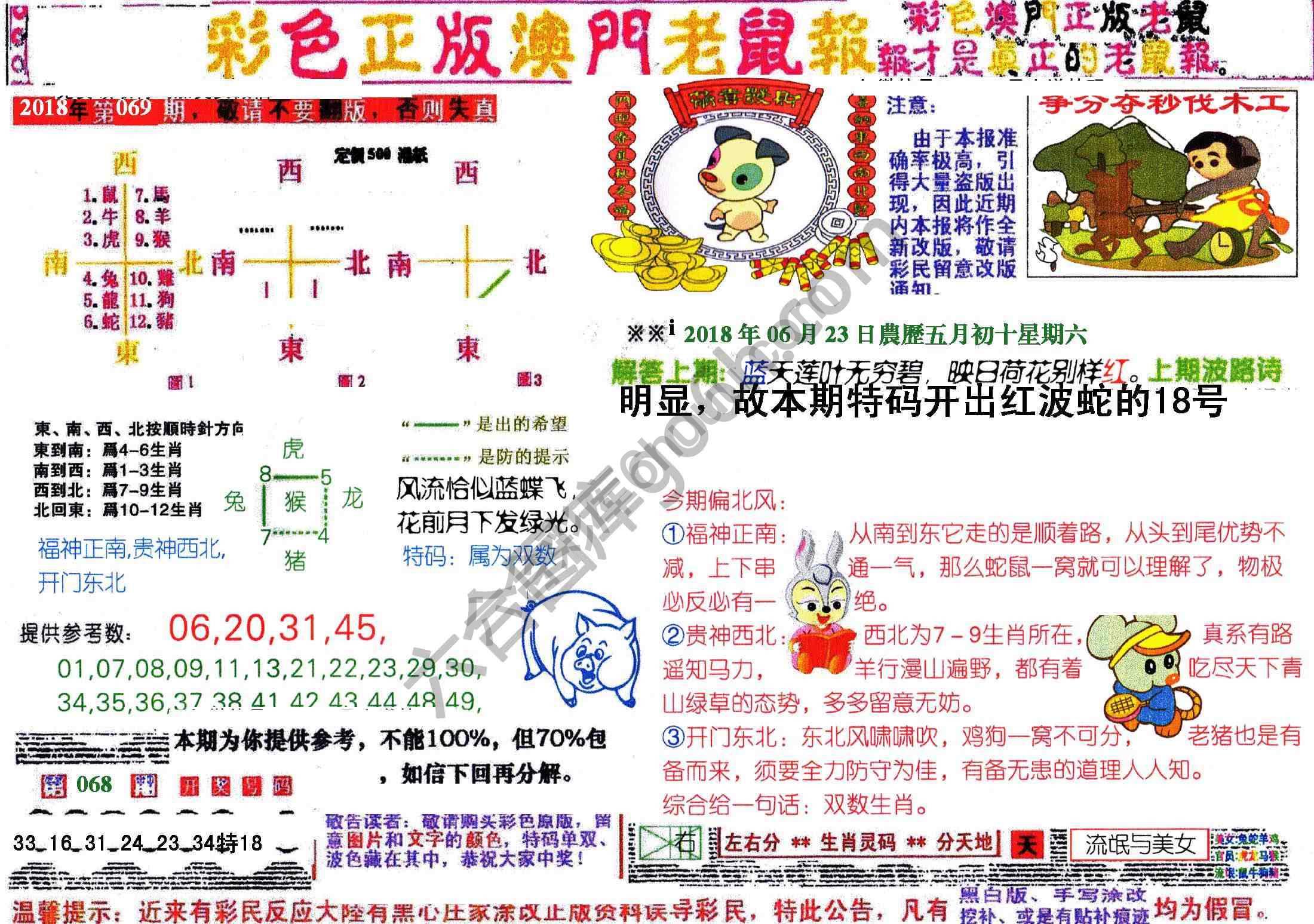 澳门老鼠报