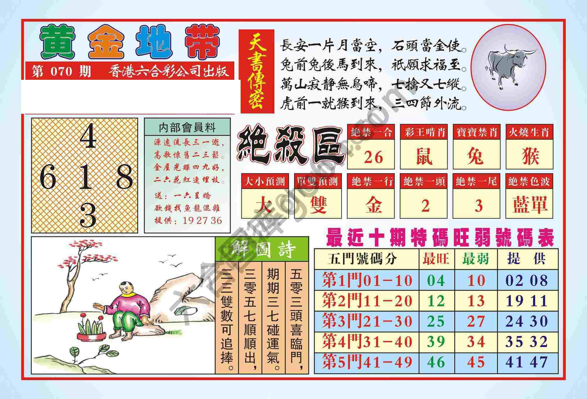 香港黄金地带