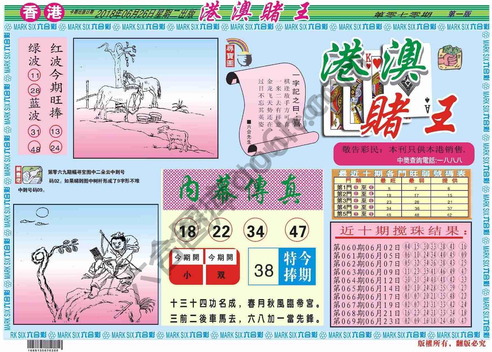 港澳赌王