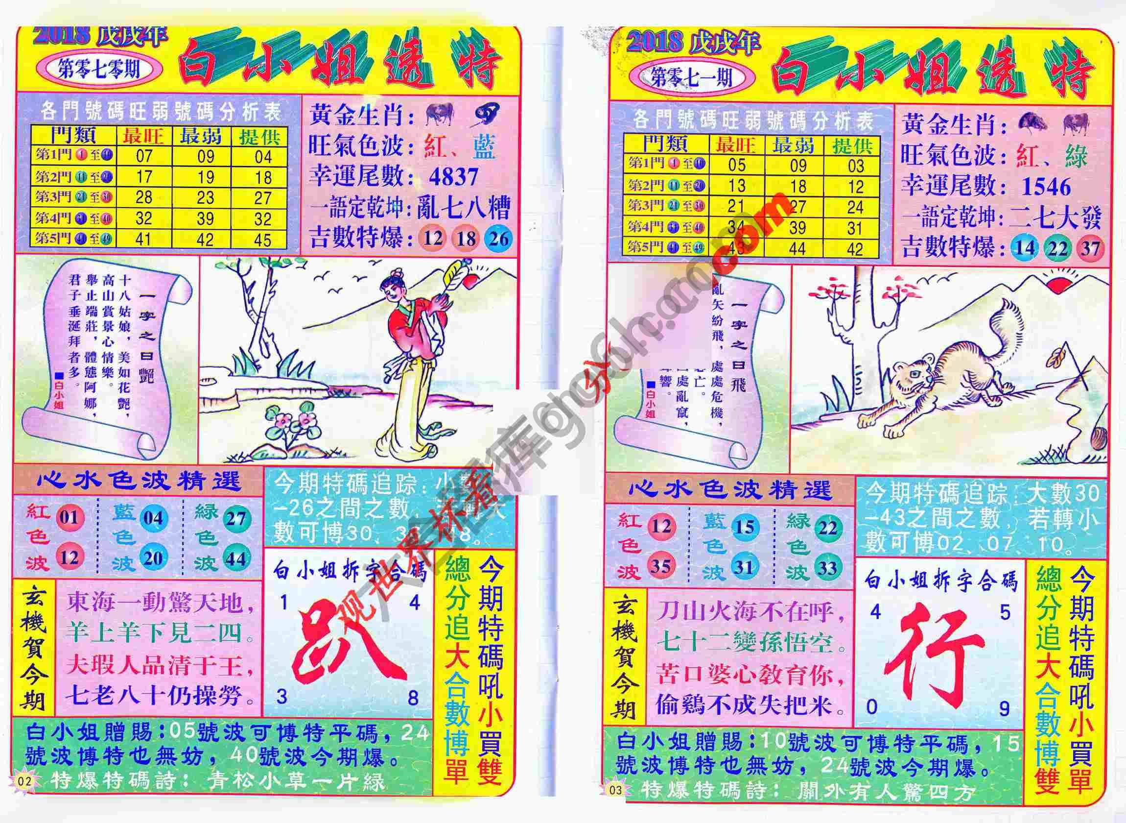 白小姐透特