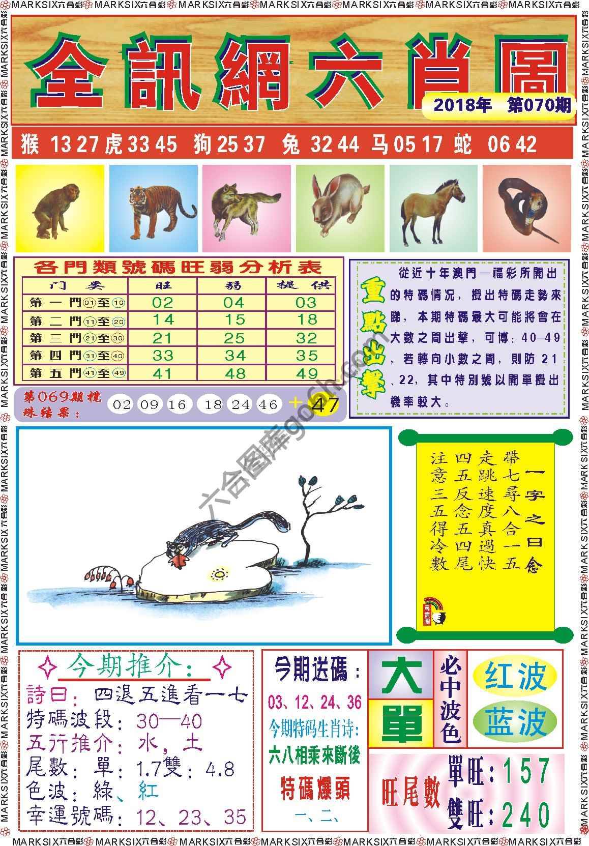 全讯网六肖图