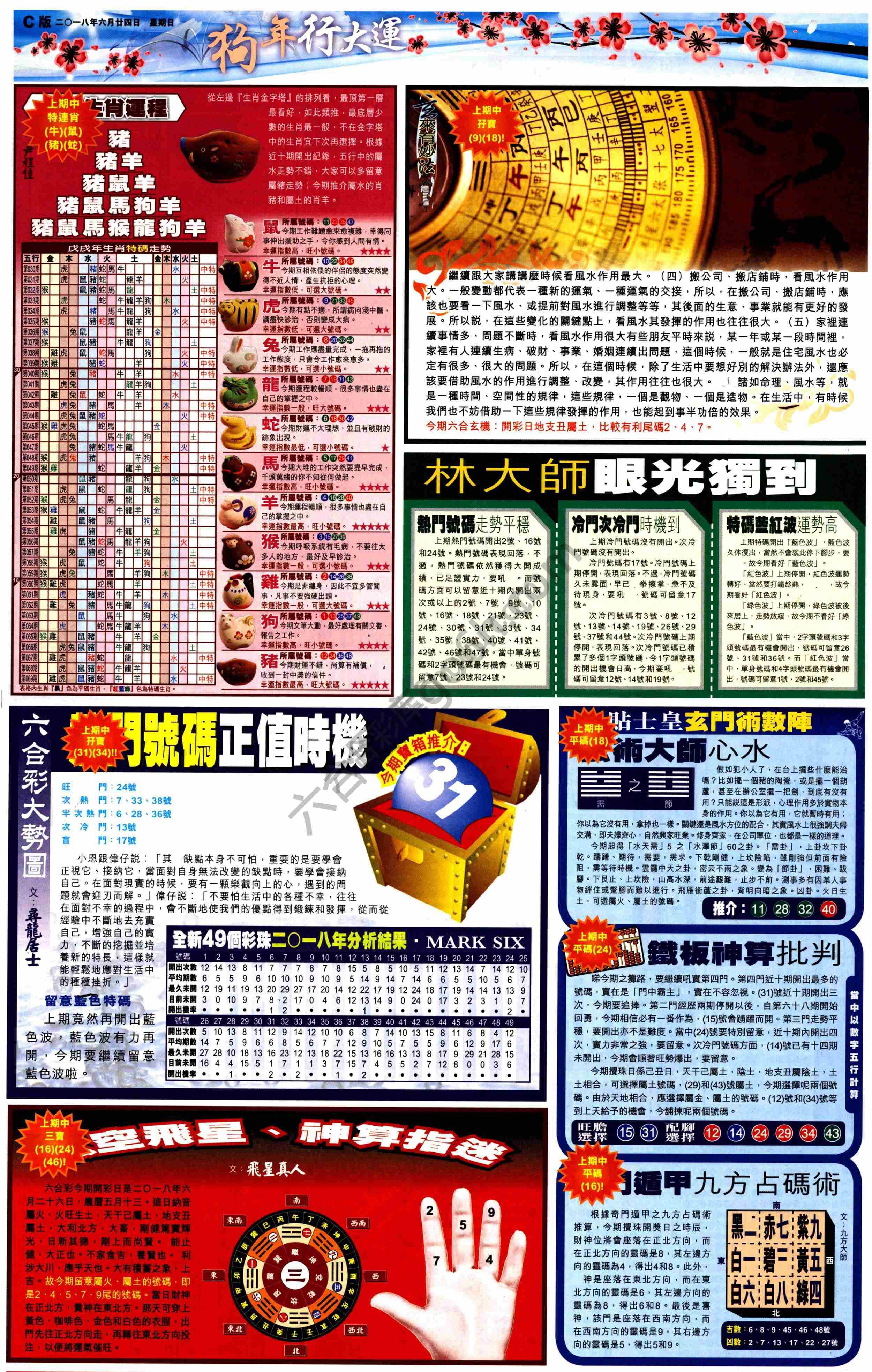 大版贴士皇