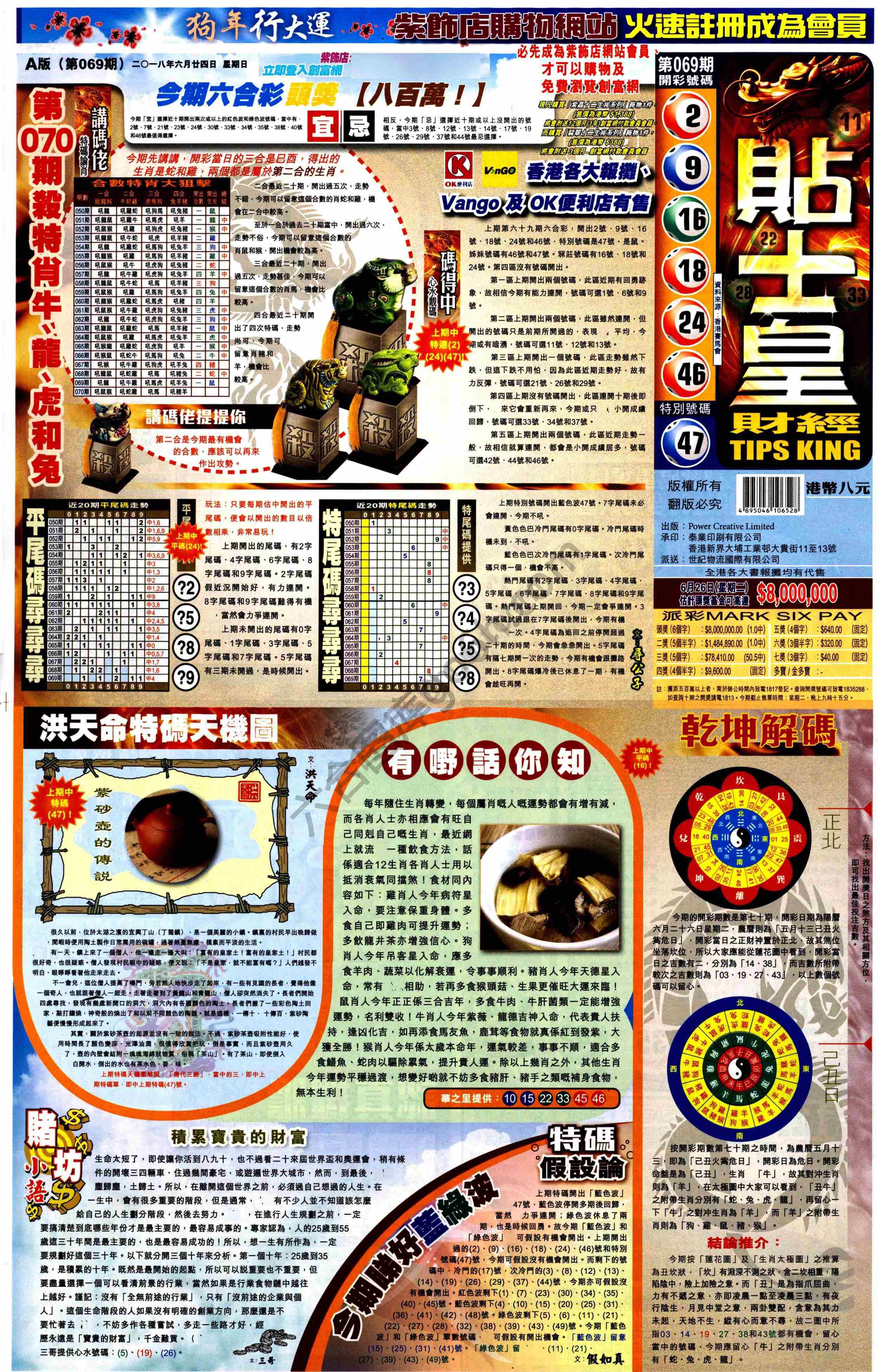 大版贴士皇