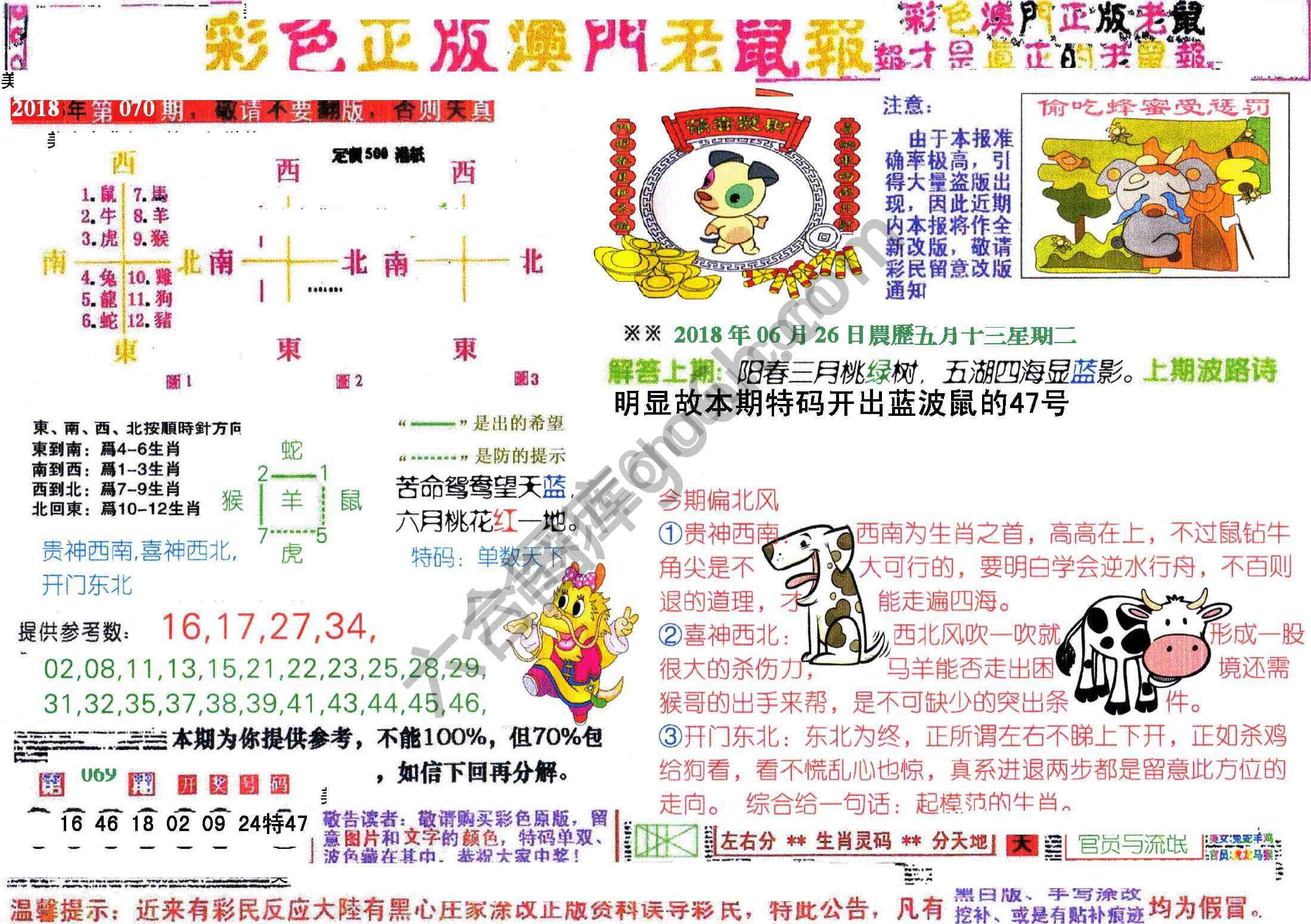 澳门老鼠报