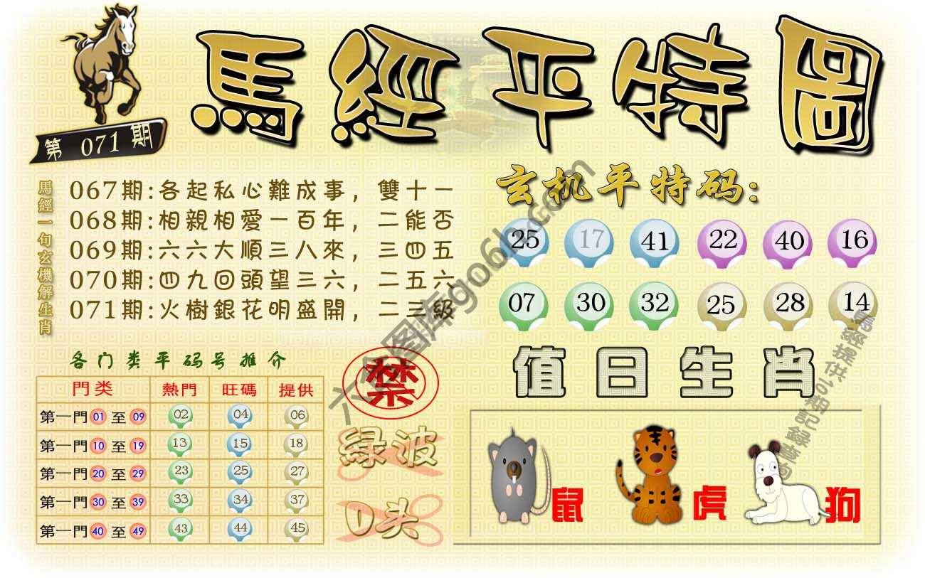 马经平特图