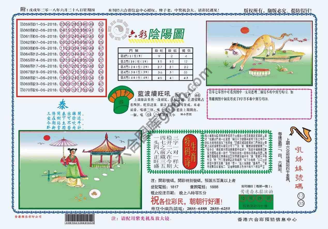 六彩阴阳图