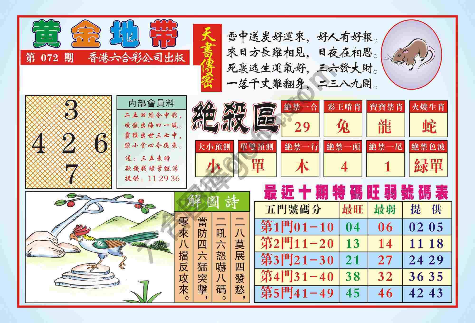香港黄金地带