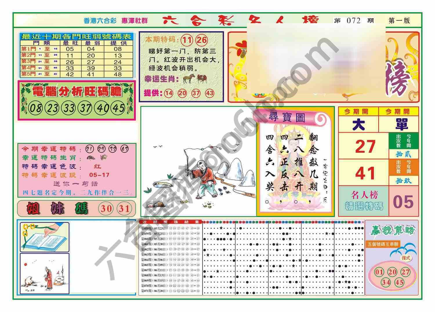 名人榜