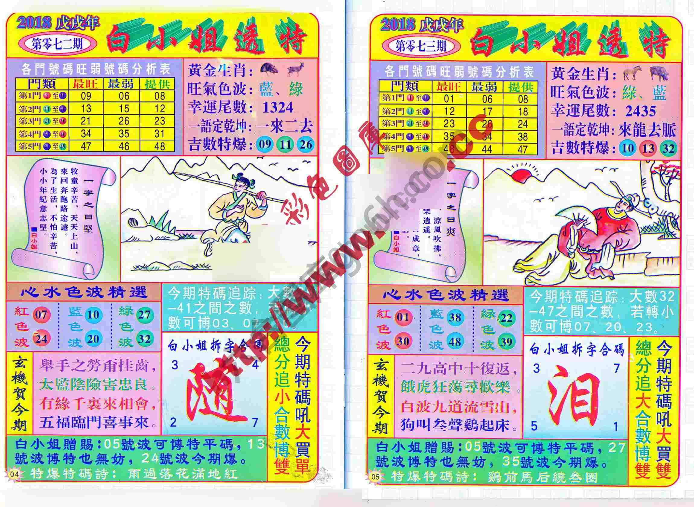 白小姐透特
