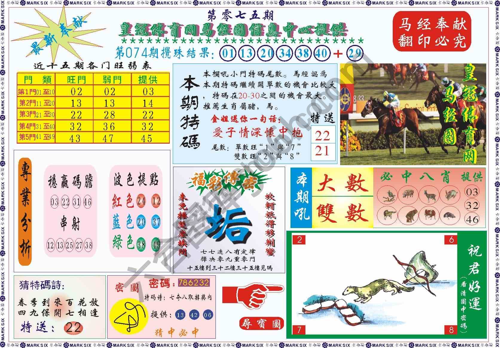 马经图记录