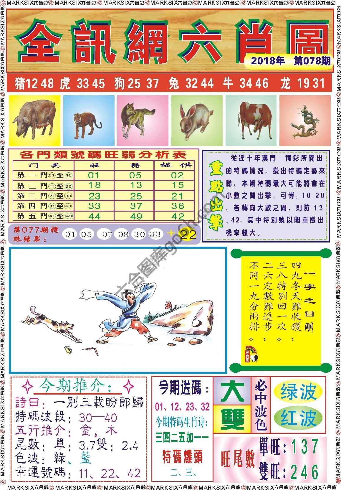 全讯网六肖图