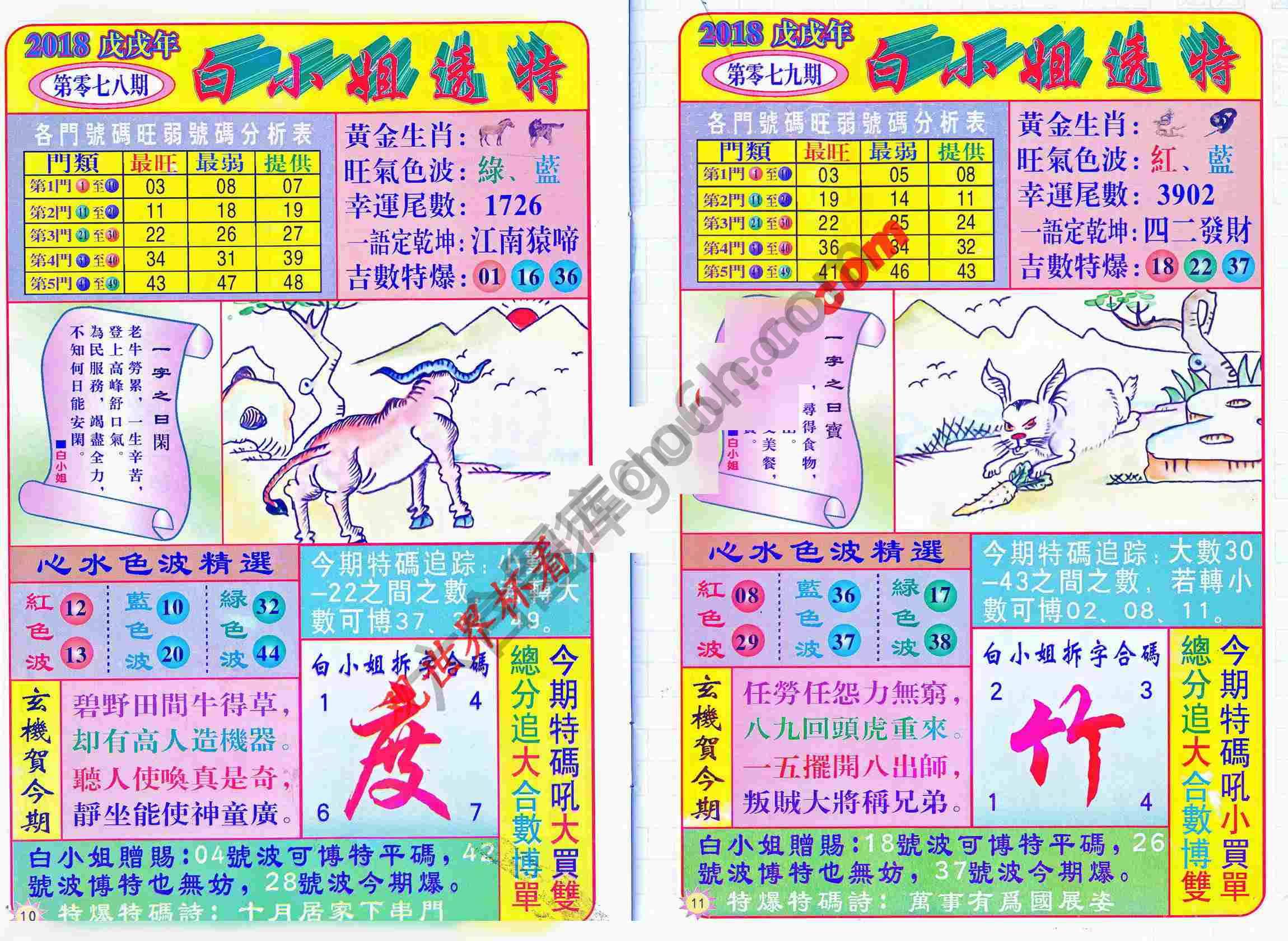 白小姐透特