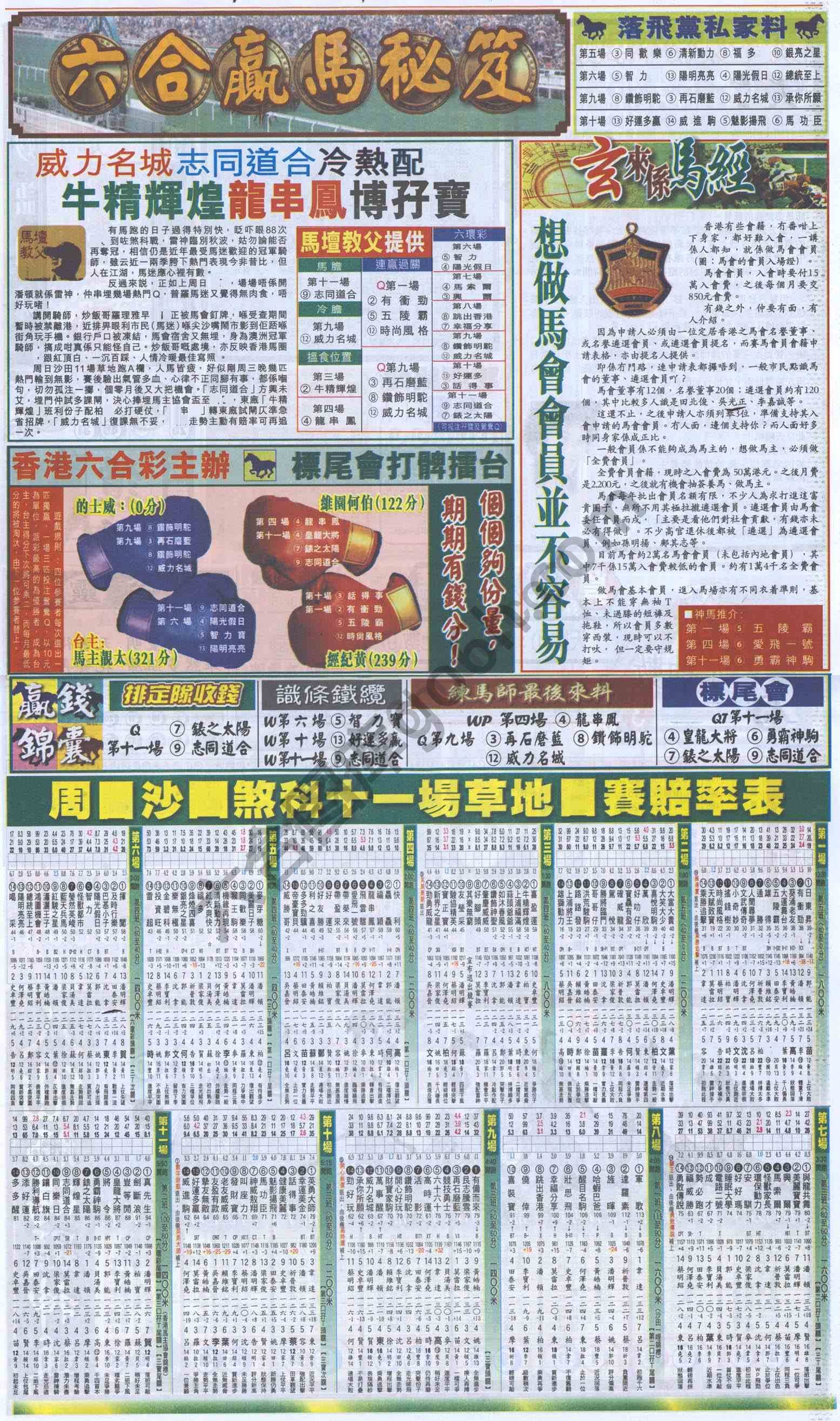 跑狗图