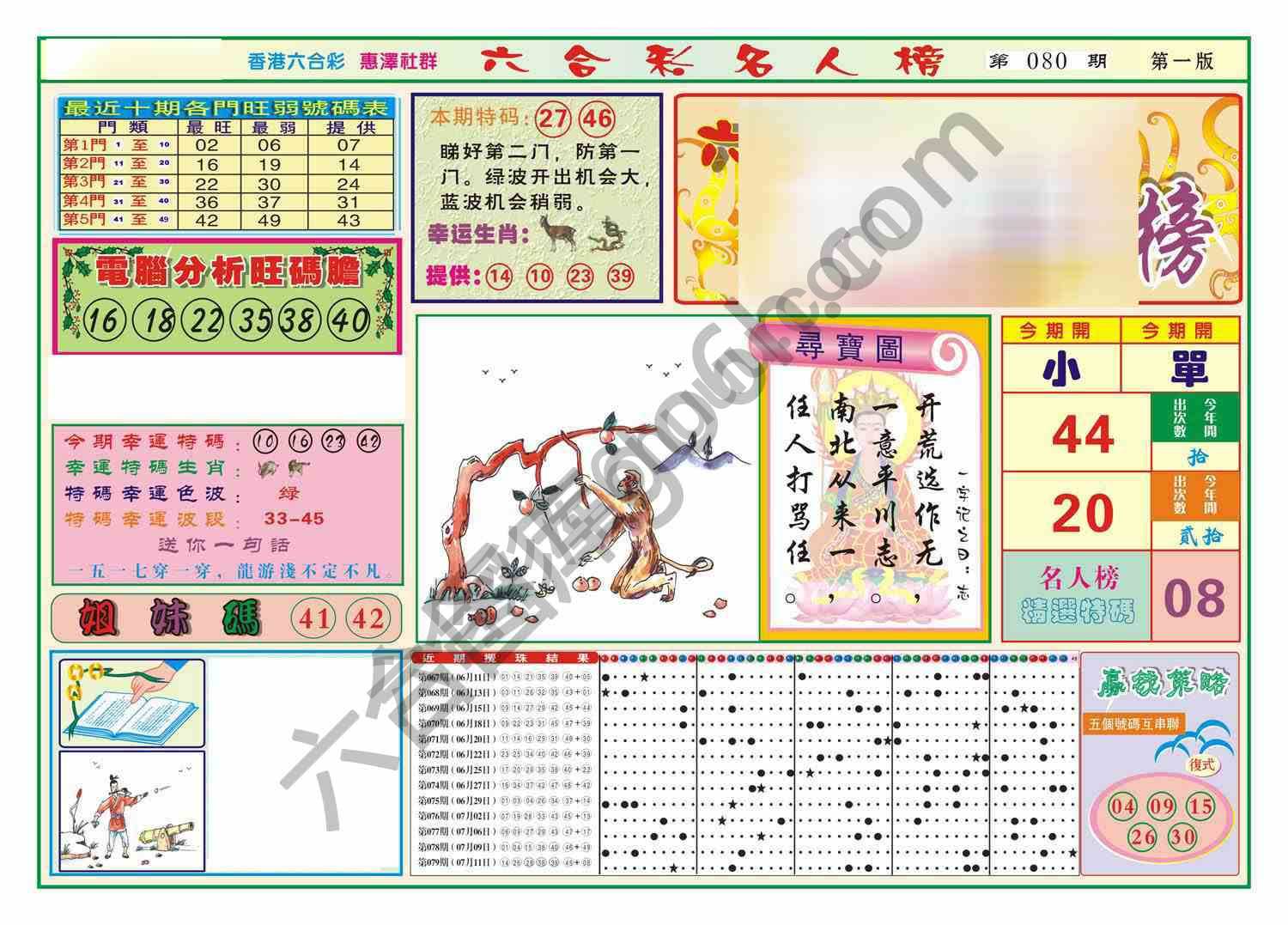 名人榜